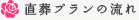 直葬(火葬)プランの流れ
