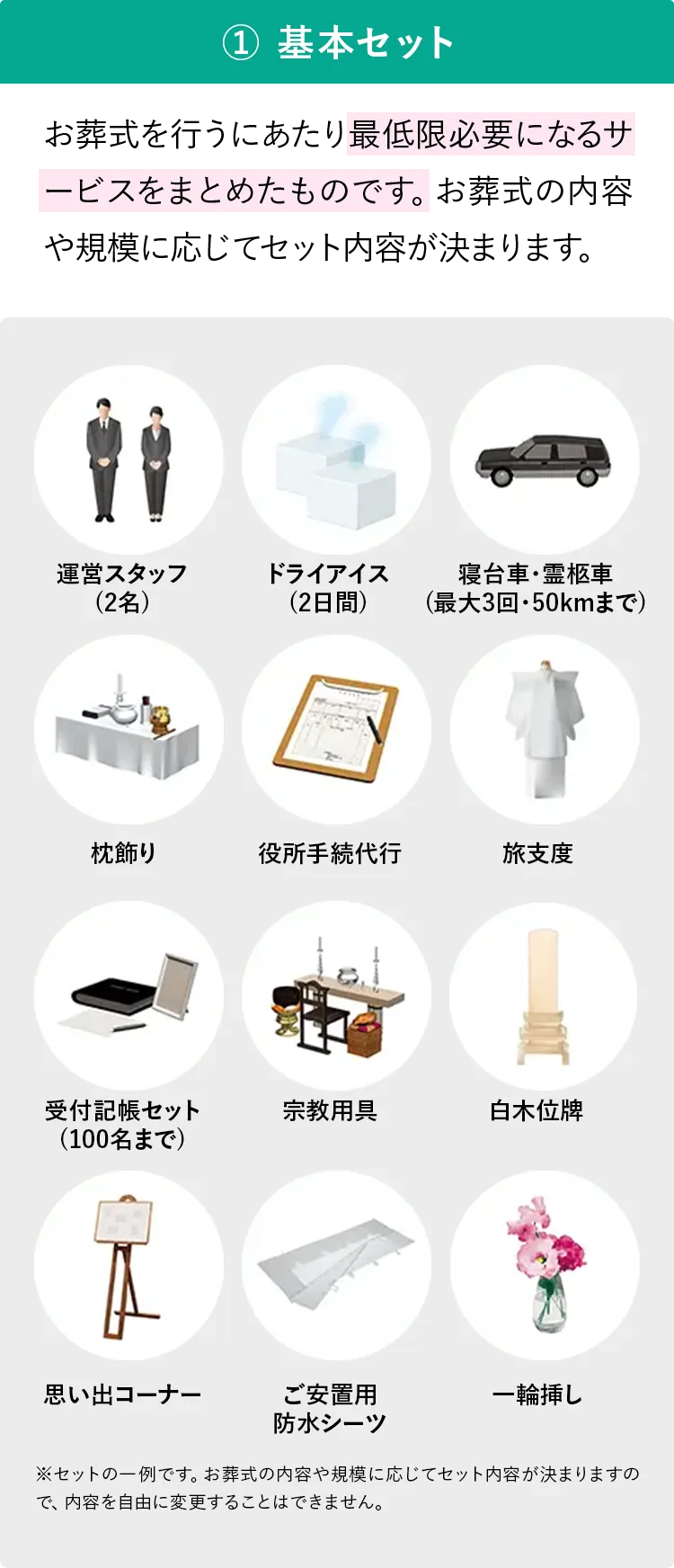【①基本セット】お葬式を行うにあたり最低限必要になるサービスをまとめたものです。お葬式の内容や規模に応じてセット内容が決まります。