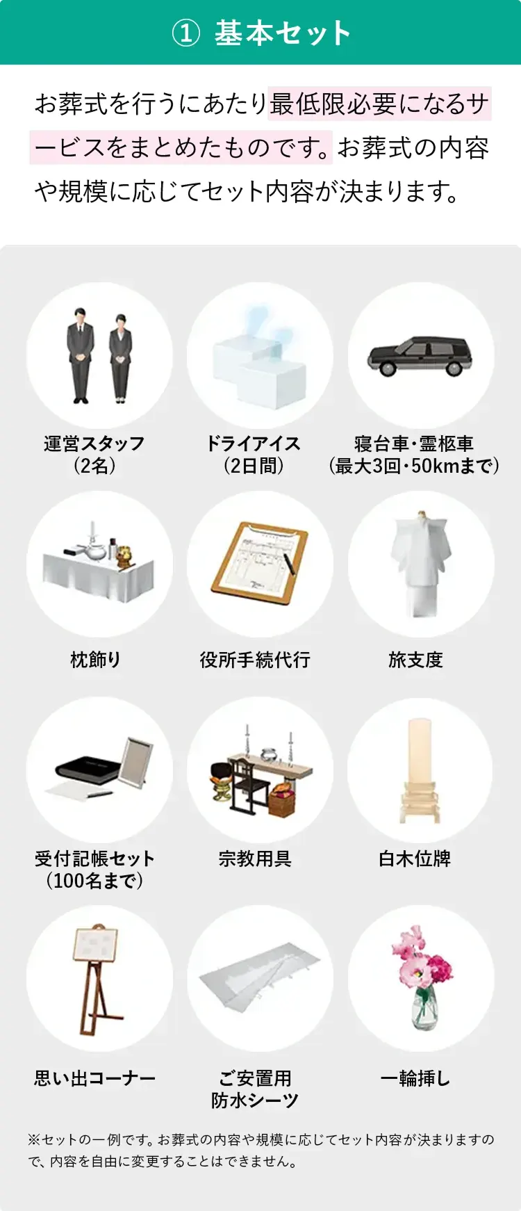 基本セットについて